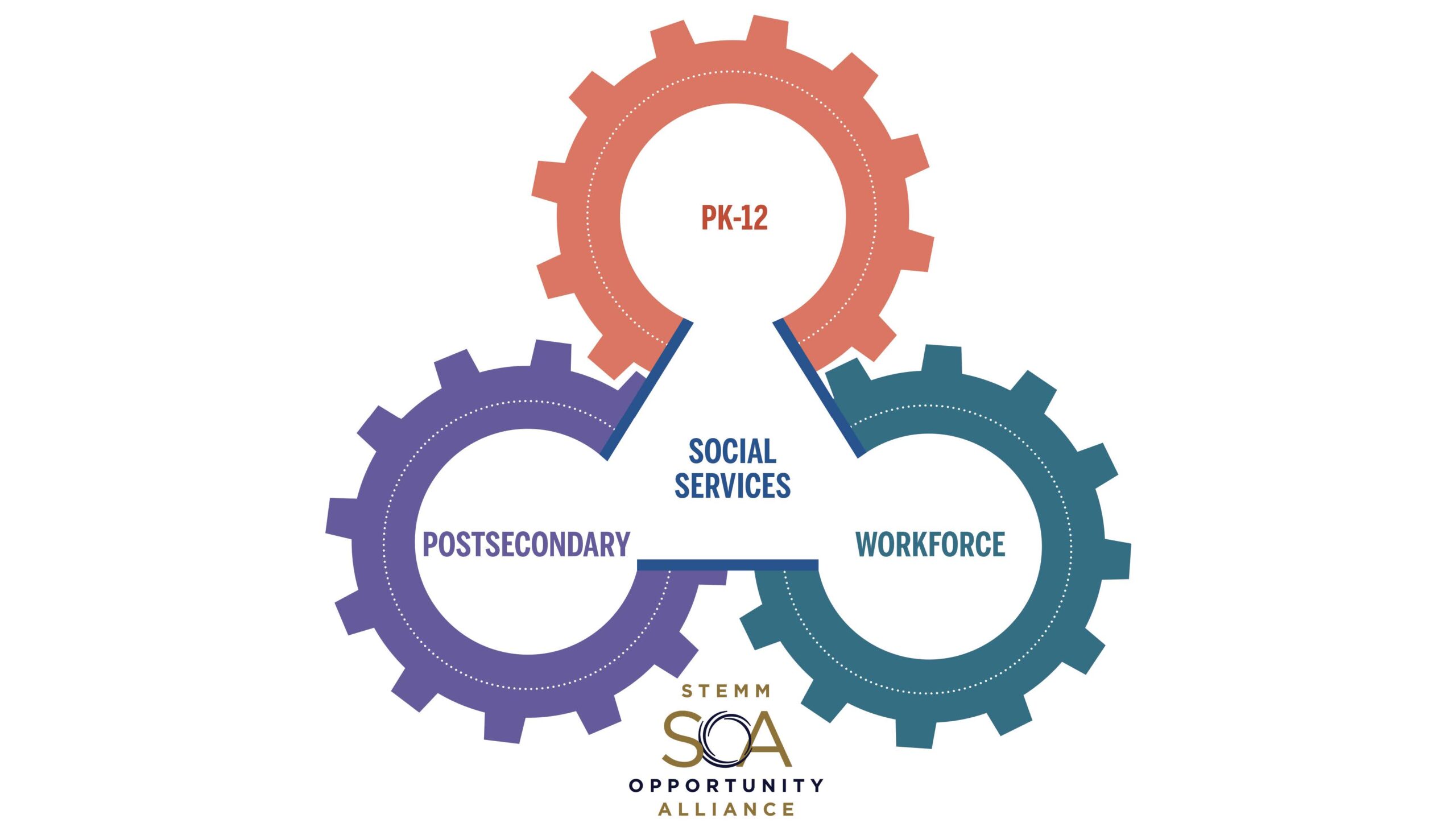 Resource Image